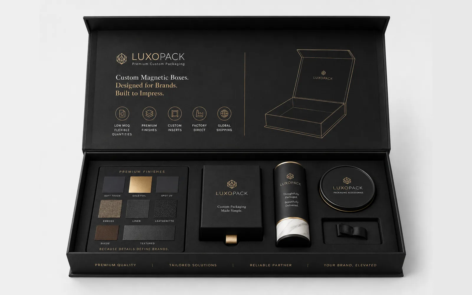 premium finishes sample kit swatch box soft touch gold foil spot UV emboss suede leatherette LuxoPack